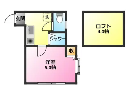 エアプレイス元住吉(1K/1階)の間取り写真
