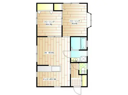 エアリクスIII(2DK/2階)の間取り写真