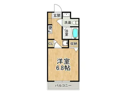 ユースパレス佐野(1K/1階)の間取り写真