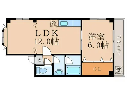 ハイジィホフ山科(1LDK/3階)の間取り写真