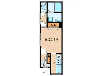 COOP KATO(ワンルーム/1階)の間取り写真