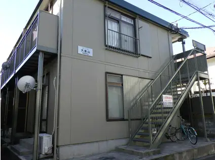 シティハイム大倉山(1K/1階)の外観写真