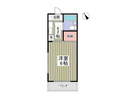 シャートール田口戸塚I棟(1K/2階)の間取り写真