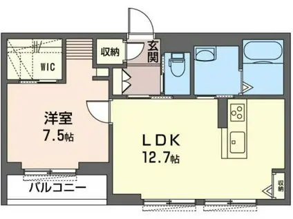 マーベラス古市(1LDK/1階)の間取り写真