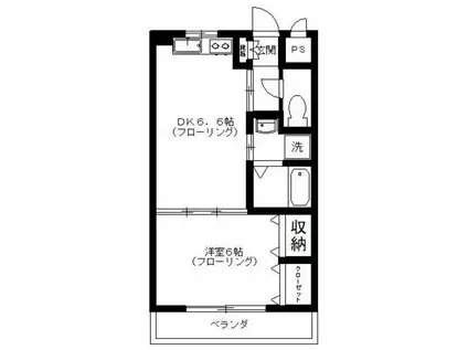サンライズ(1DK/2階)の間取り写真