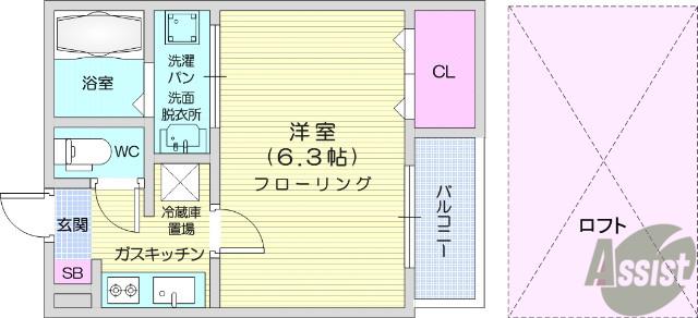 シエル荒巻(1K/2階)の間取り写真