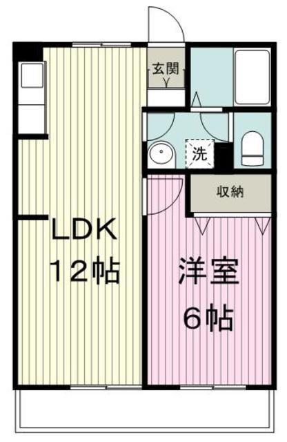 クレール鷺沼(1LDK/1階)の間取り写真