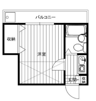 レオパレス馬橋第6(1K/1階)の間取り写真