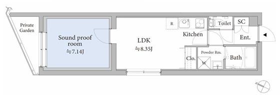 ASTILE STUDIO 王子