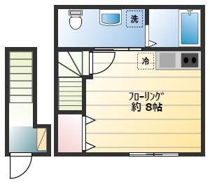 BLANC ET BLANC β(ワンルーム/2階)の間取り写真