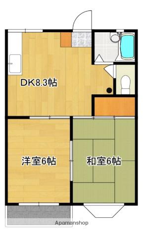 グリーンタウンA(2DK/1階)の間取り写真