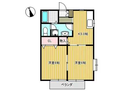 カーサフローラル(2K/2階)の間取り写真