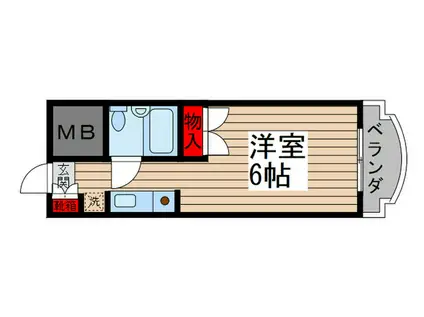 ロザール松戸(ワンルーム/2階)の間取り写真