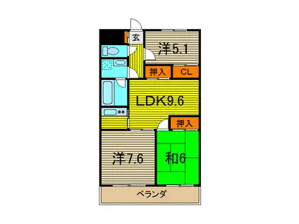 ゼルコーバI(3DK/6階)の間取り写真