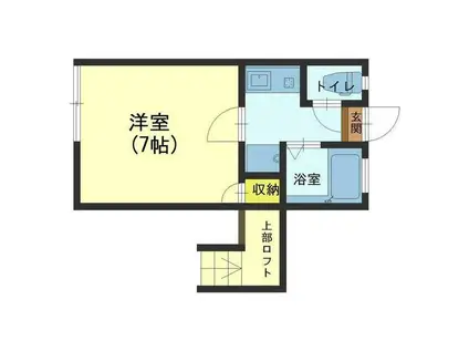 サントピア金代(1K/2階)の間取り写真