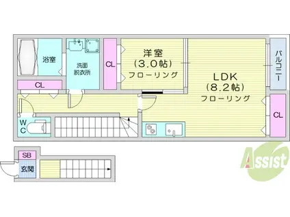 ハリースローリー(1LDK/2階)の間取り写真