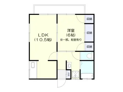 エメラルド神栖B(1LDK/1階)の間取り写真