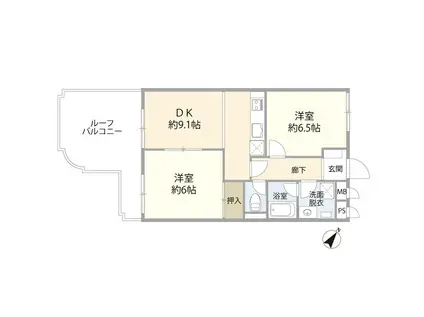 コンド川口(2DK/5階)の間取り写真