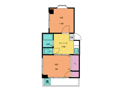 メゾンヤマダ(2DK/3階)の間取り写真