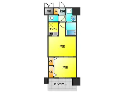 エンクレスト大橋(2K/9階)の間取り写真