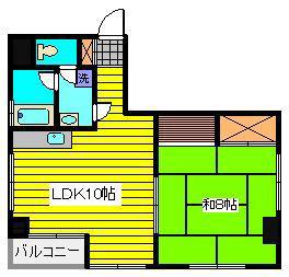 ハイネスイイダ(1LDK/2階)の間取り写真