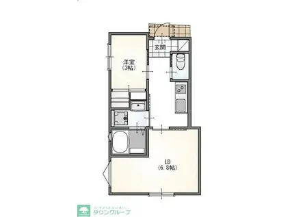 GREEN VALLEY(1LDK/1階)の間取り写真