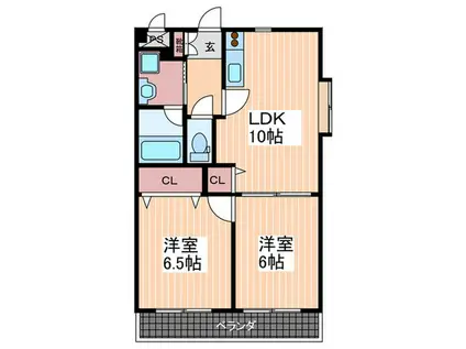 ラフィネ(2LDK/2階)の間取り写真