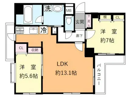 レガリアシティ北千住グランコート(2LDK/8階)の間取り写真