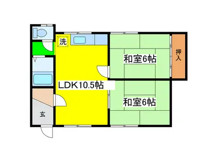 阿部ハイツ(2LDK/2階)の間取り写真
