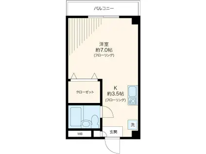 NR5番館(ワンルーム/3階)の間取り写真