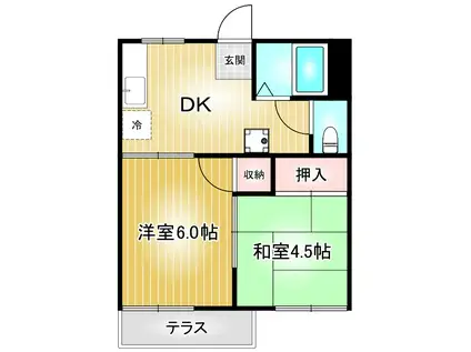 フォーブル渋谷(2DK/1階)の間取り写真