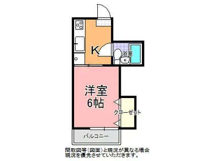 茨城コーポ(1K/2階)の間取り写真