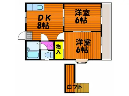 プラジール東岡山(2DK/2階)の間取り写真