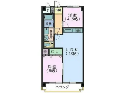 THE FIRST平針(2LDK/5階)の間取り写真