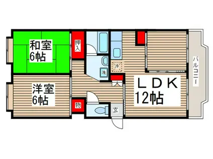 コートトライアングル(2LDK/2階)の間取り写真
