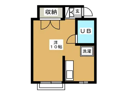 東急世田谷線 三軒茶屋駅 駅近 室内洗濯機 3階 広々23平米(ワンルーム/3階)の間取り写真