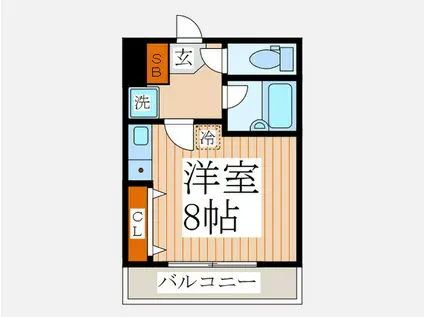 メゾン幸月(ワンルーム/2階)の間取り写真