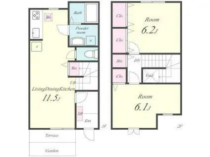 フォレストヒルズ(2LDK/1階)の間取り写真