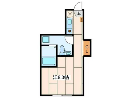 LES AILES III(ワンルーム/2階)の間取り写真