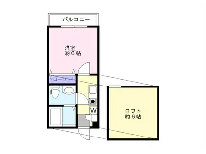 メゾンフラワー中野中央(1K/2階)の間取り写真