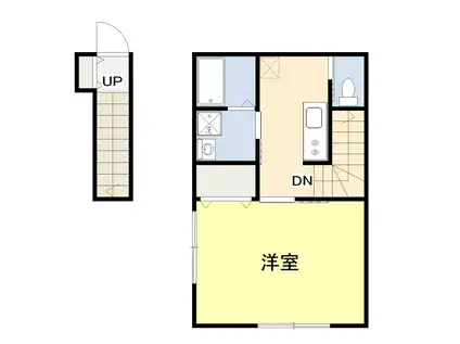 フィールグッド古海II(1K/2階)の間取り写真