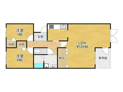 コモンシティ星田アステージ8号(2LDK/1階)の間取り写真