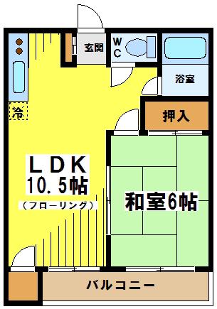 インクル西つつじヶ丘(1LDK/1階)の間取り写真