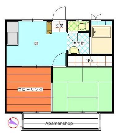 グリーンハイツ神大寺II(2DK/2階)の間取り写真