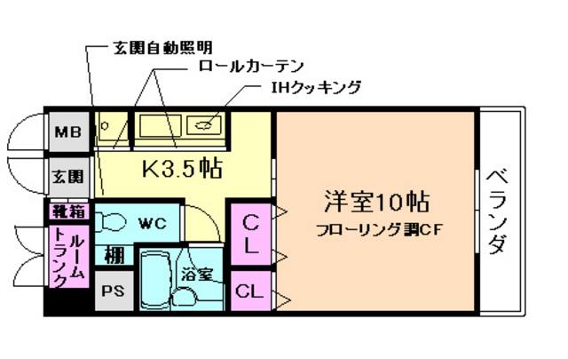 RAFFINEラフォーレ(1K/2階)の間取り写真