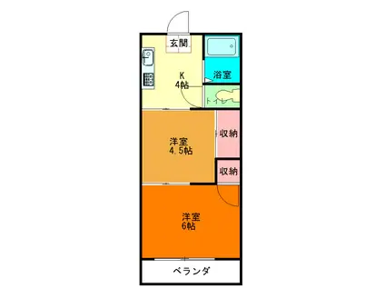 八幡山いずみハイツ(2DK/1階)の間取り写真