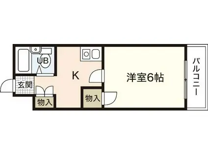 五日市セントラルレジデンス(1K/2階)の間取り写真