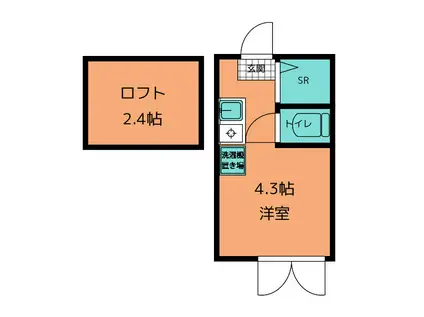 テラス新百合ヶ丘(ワンルーム/2階)の間取り写真