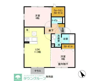 ラ・フォンテ花崎(2LDK/1階)の間取り写真