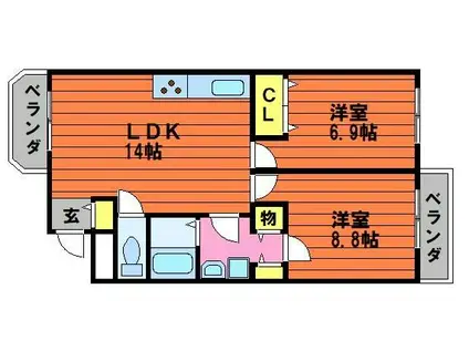 ルグラン関B棟(2LDK/2階)の間取り写真